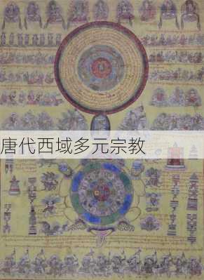 唐代西域多元宗教