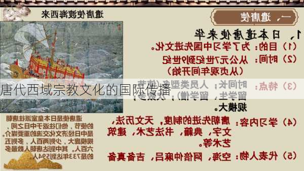 唐代西域宗教文化的国际传播