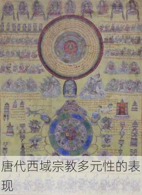 唐代西域宗教多元性的表现