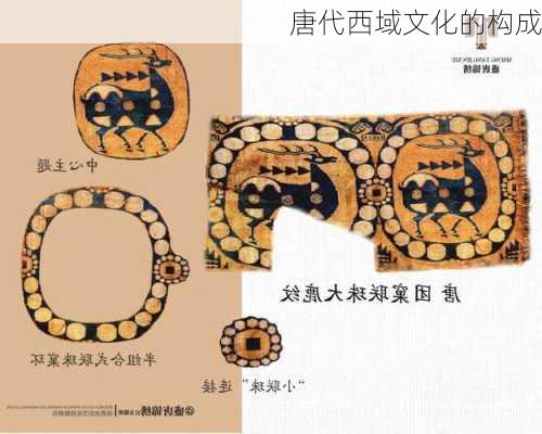 唐代西域文化的构成