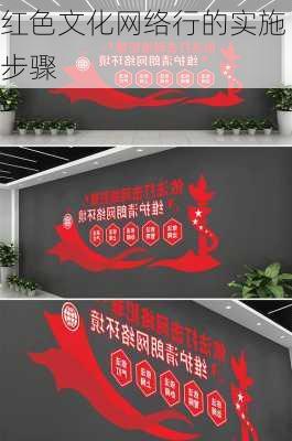 红色文化网络行的实施步骤