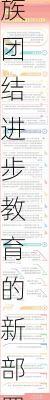 深化民族团结进步教育的新部署新要求