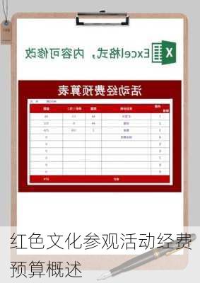 红色文化参观活动经费预算概述