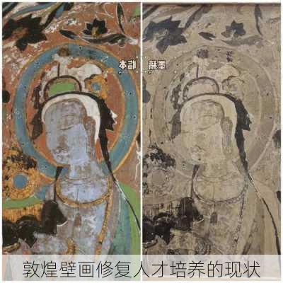 敦煌壁画修复人才培养的现状