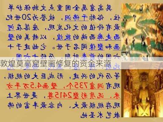 敦煌莫高窟壁画修复的资金来源