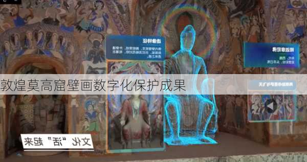 敦煌莫高窟壁画数字化保护成果