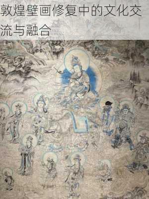 敦煌壁画修复中的文化交流与融合