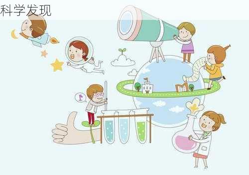 科学发现