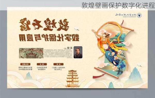 敦煌壁画保护数字化进程