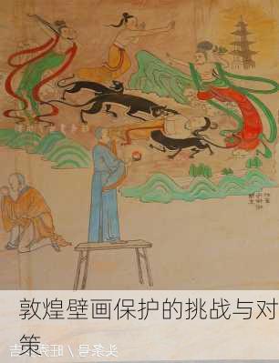 敦煌壁画保护的挑战与对策