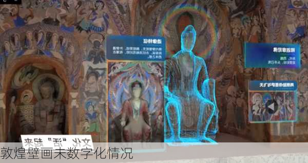 敦煌壁画未数字化情况