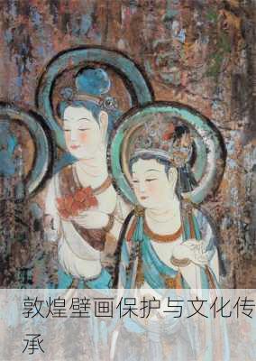 敦煌壁画保护与文化传承