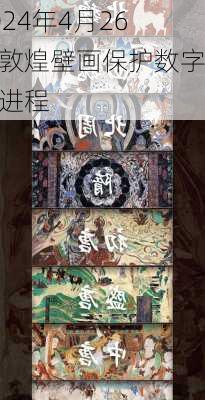 2024年4月26日敦煌壁画保护数字化进程