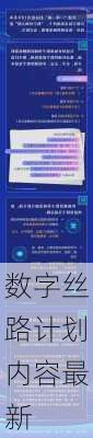 数字丝路计划内容最新