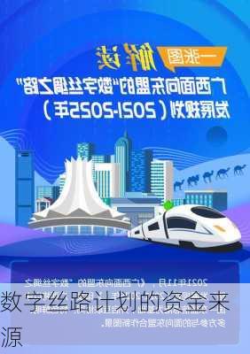 数字丝路计划的资金来源