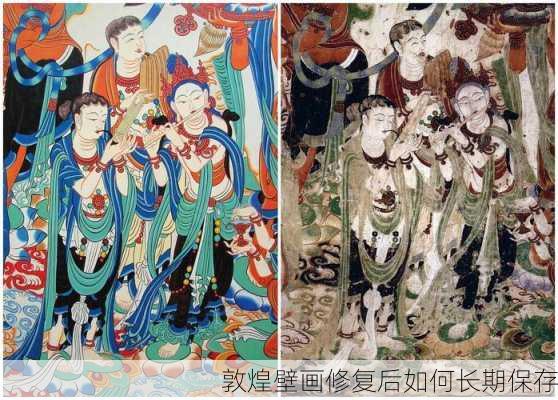 敦煌壁画修复后如何长期保存