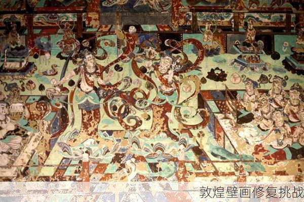 敦煌壁画修复挑战
