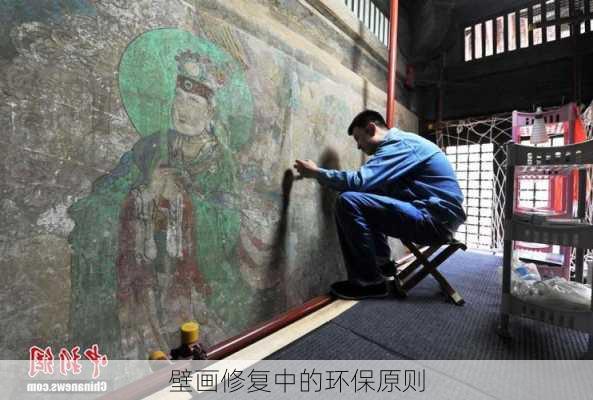 壁画修复中的环保原则