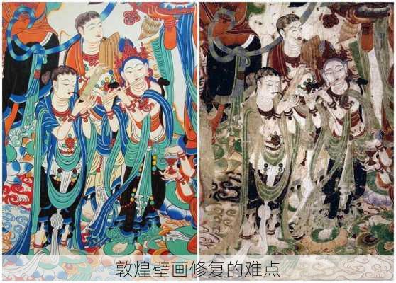 敦煌壁画修复的难点