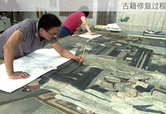 古籍修复过程