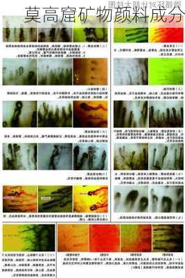 莫高窟矿物颜料成分