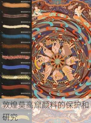 敦煌莫高窟颜料的保护和研究