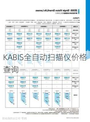 KABIS全自动扫描仪价格查询