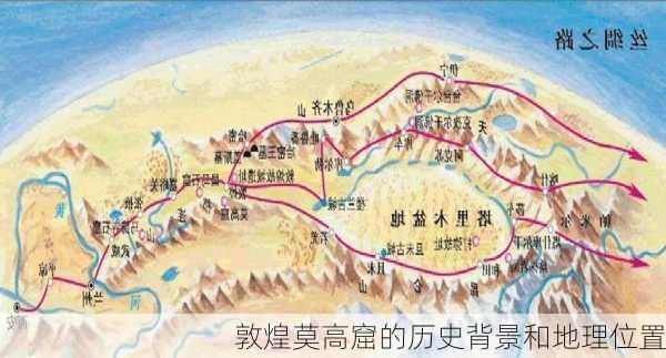 敦煌莫高窟的历史背景和地理位置