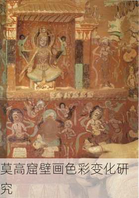 莫高窟壁画色彩变化研究