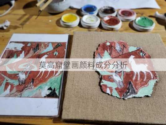 莫高窟壁画颜料成分分析
