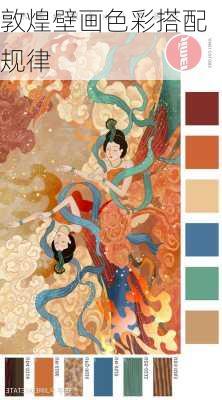 敦煌壁画色彩搭配规律