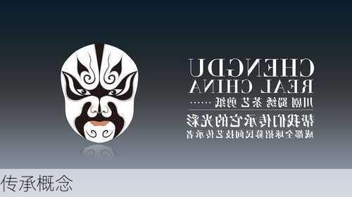 传承概念