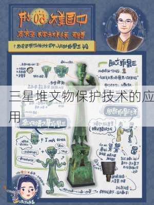 三星堆文物保护技术的应用