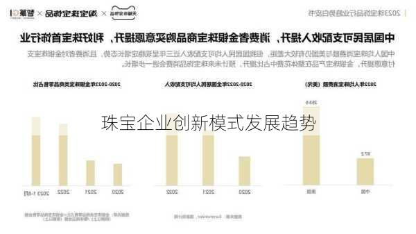 珠宝企业创新模式发展趋势