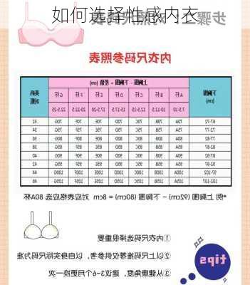 如何选择性感内衣