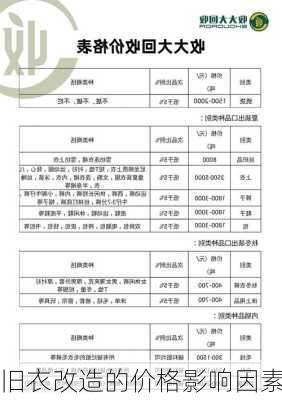 旧衣改造的价格影响因素