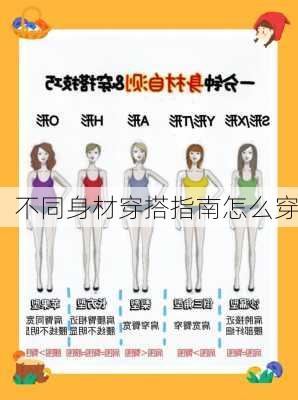 不同身材穿搭指南怎么穿