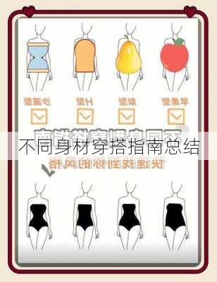 不同身材穿搭指南总结