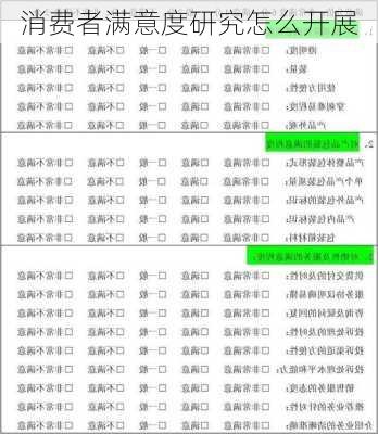 消费者满意度研究怎么开展