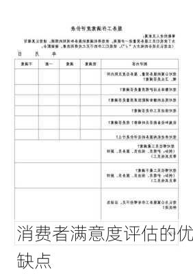 消费者满意度评估的优缺点