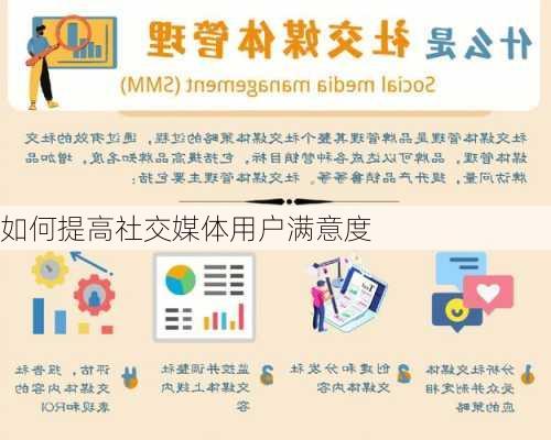 如何提高社交媒体用户满意度