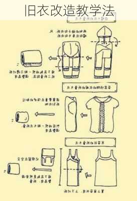 旧衣改造教学法