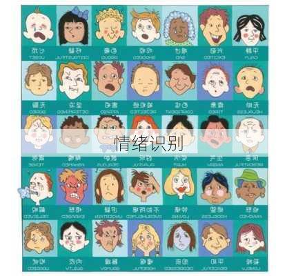 情绪识别