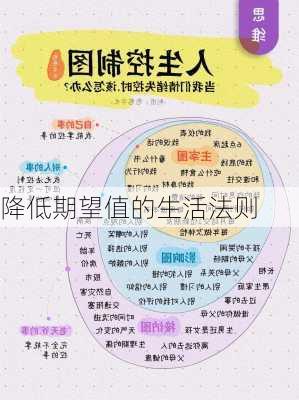 降低期望值的生活法则