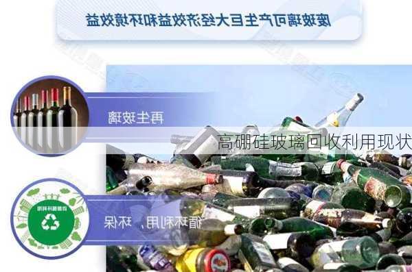 高硼硅玻璃回收利用现状