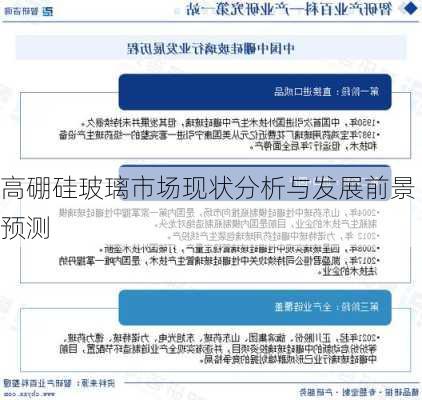 高硼硅玻璃市场现状分析与发展前景预测