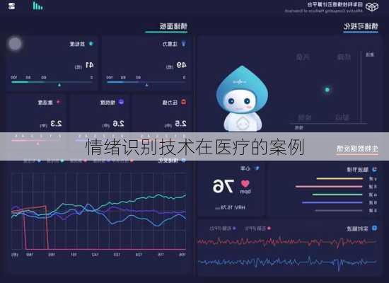 情绪识别技术在医疗的案例