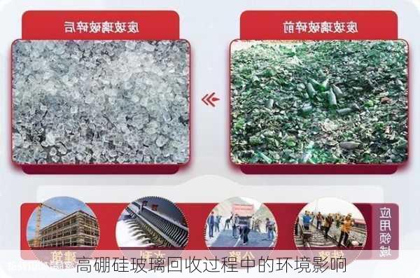 高硼硅玻璃回收过程中的环境影响