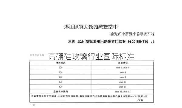 高硼硅玻璃行业国际标准
