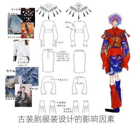 古装剧服装设计的影响因素